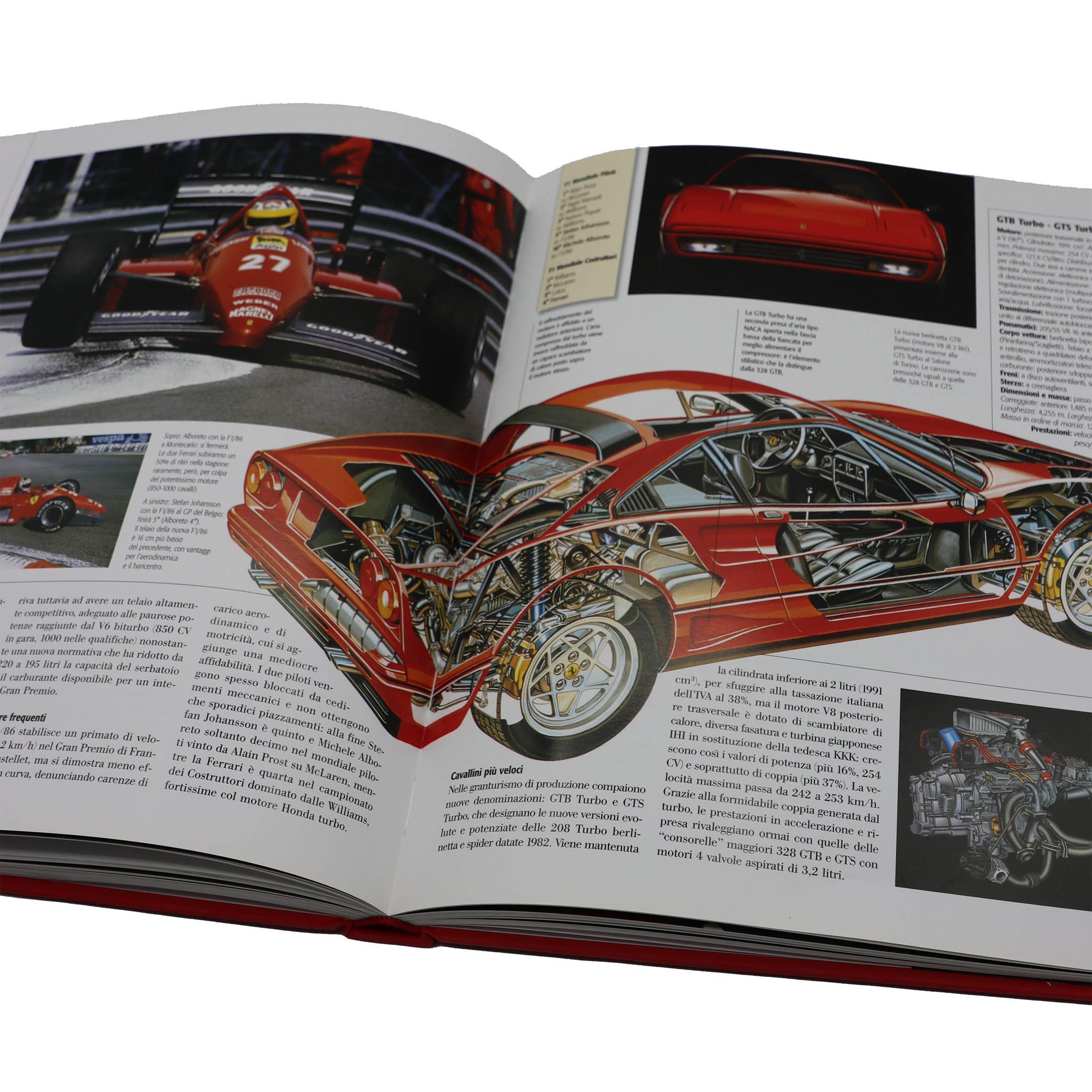 FERRARI L'ENCICLOPEDIA