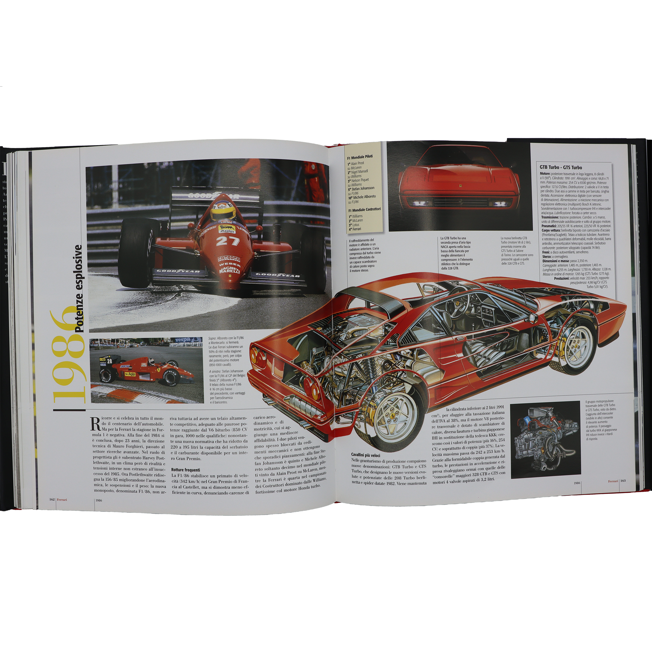 FERRARI L'ENCICLOPEDIA